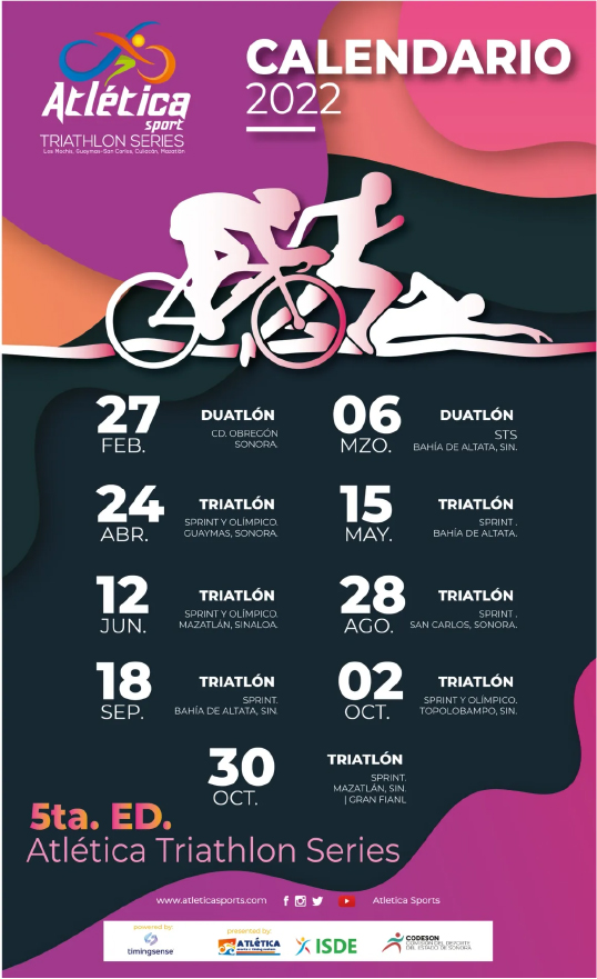 Atlética Triatlon Series
